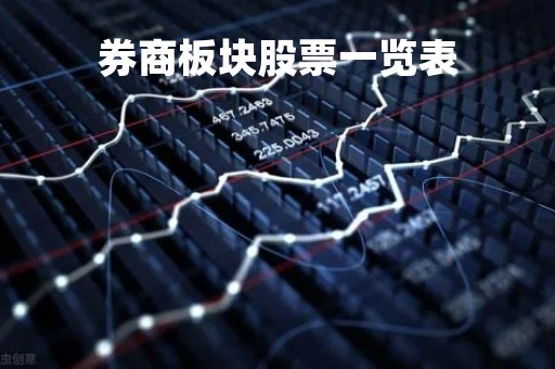 券商板块股票一览表
