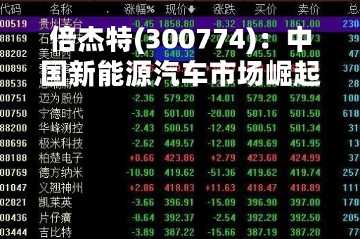 倍杰特(300774)：中国新能源汽车市场崛起的重要参与者