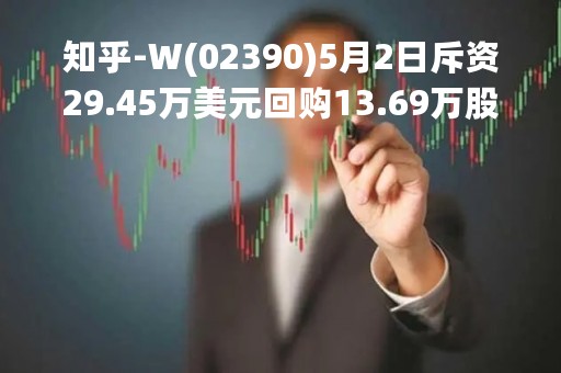 知乎-W(02390)5月2日斥资29.45万美元回购13.69万股