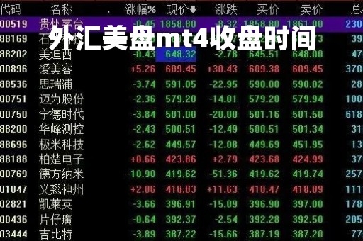 外汇美盘mt4收盘时间