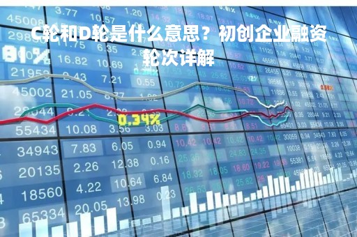 C轮和D轮是什么意思？初创企业融资轮次详解