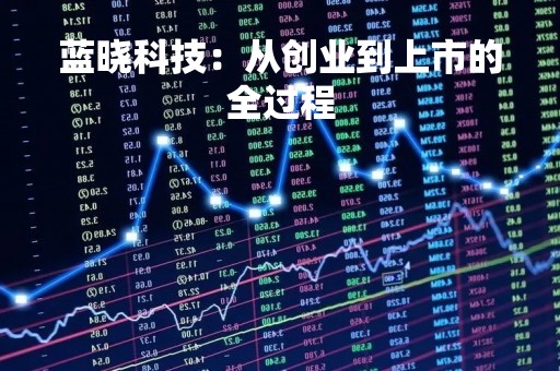 蓝晓科技：从创业到上市的全过程