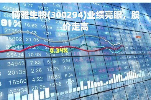 博雅生物(300294)业绩亮眼，股价走高