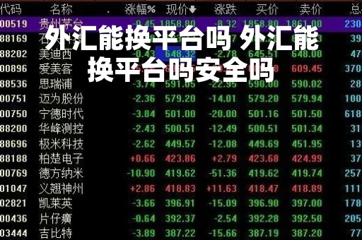 外汇能换平台吗 外汇能换平台吗安全吗