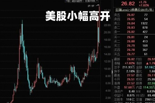 美股小幅高开