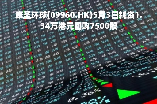 康圣环球(09960.HK)5月3日耗资1.34万港元回购7500股