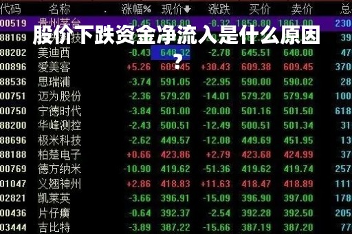 股价下跌资金净流入是什么原因？