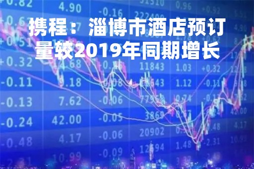 携程：淄博市酒店预订量较2019年同期增长超10倍