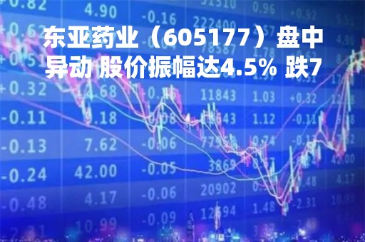 东亚药业（605177）盘中异动 股价振幅达4.5% 跌7.04% 报23.16元（05-04）
