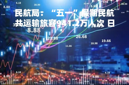 民航局：“五一”假期民航共运输旅客941.2万人次 日均运输旅客同比增长超5倍