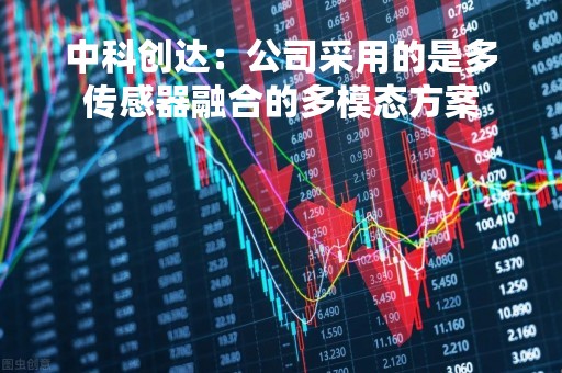 中科创达：公司采用的是多传感器融合的多模态方案