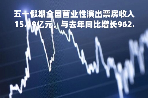 五一假期全国营业性演出票房收入15.19亿元，与去年同比增长962.2%