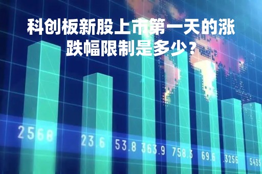 科创板新股上市第一天的涨跌幅限制是多少？