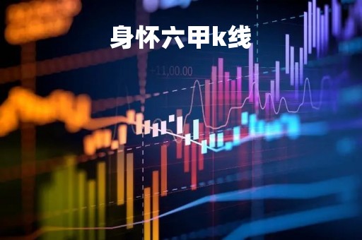 身怀六甲k线