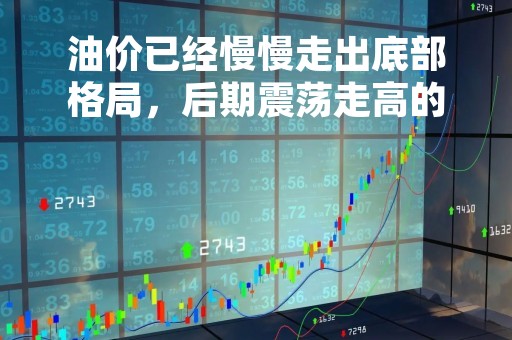 油价已经慢慢走出底部格局，后期震荡走高的趋势越发明确