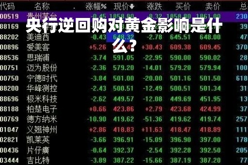 央行逆回购对黄金影响是什么？