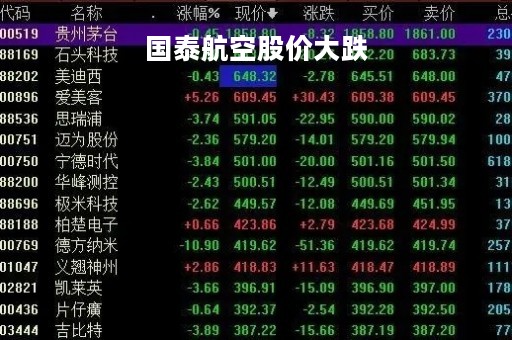 国泰航空股价大跌