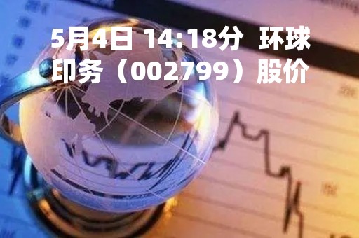5月4日 14:18分  环球印务（002799）股价快速拉升