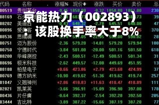 京能热力（002893）：该股换手率大于8%（05-04）