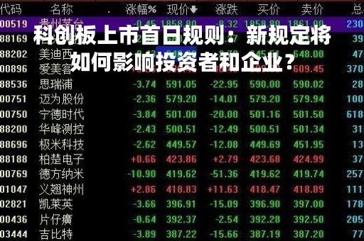 科创板上市首日规则：新规定将如何影响投资者和企业？