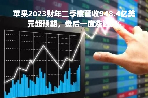 苹果2023财年二季度营收948.4亿美元超预期，盘后一度涨近3%