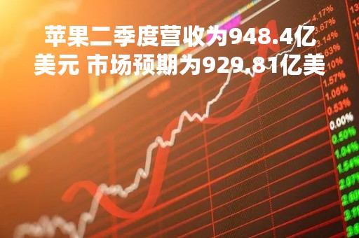 苹果二季度营收为948.4亿美元 市场预期为929.81亿美元