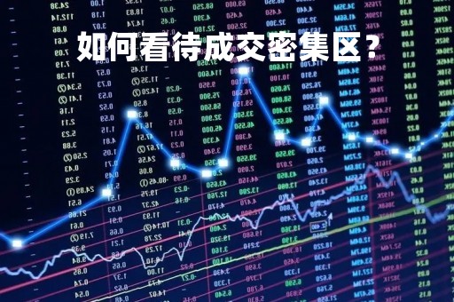 如何看待成交密集区？