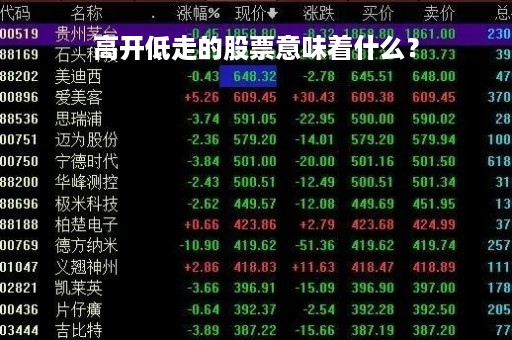 高开低走的股票意味着什么？