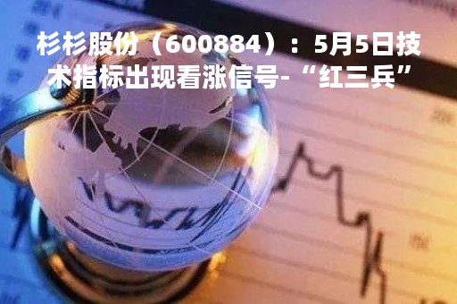杉杉股份（600884）：5月5日技术指标出现看涨信号-“红三兵”
