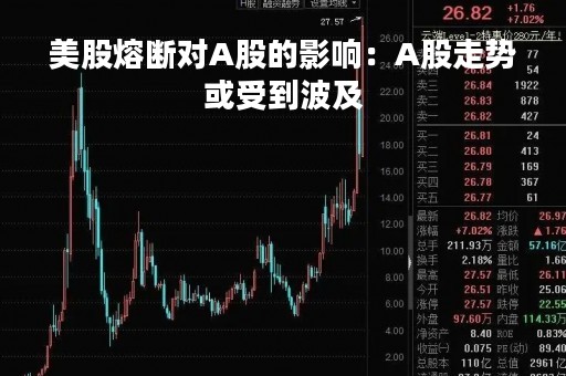 美股熔断对A股的影响：A股走势或受到波及