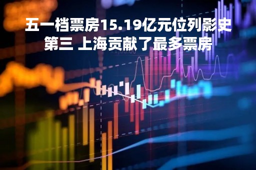 五一档票房15.19亿元位列影史第三 上海贡献了最多票房