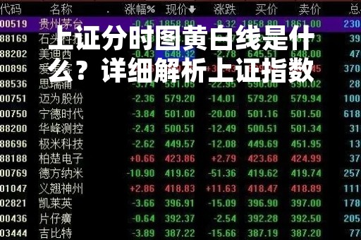 上证分时图黄白线是什么？详细解析上证指数分时图