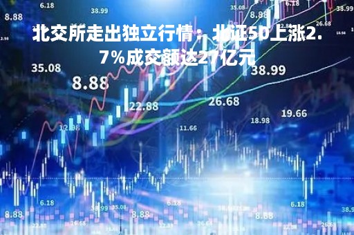 北交所走出独立行情：北证50上涨2.7%成交额达27亿元