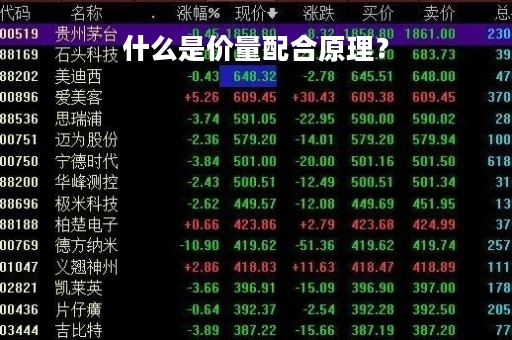什么是价量配合原理？