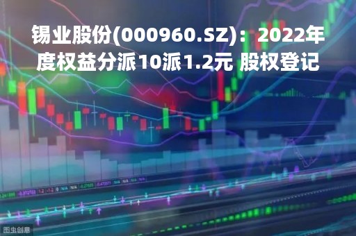 锡业股份(000960.SZ)：2022年度权益分派10派1.2元 股权登记日5月12日