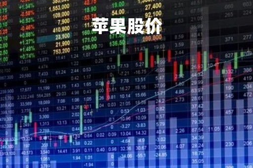苹果股价