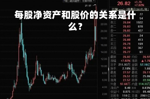 每股净资产和股价的关系是什么？