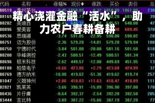 精心浇灌金融“活水”，助力农户春耕备耕