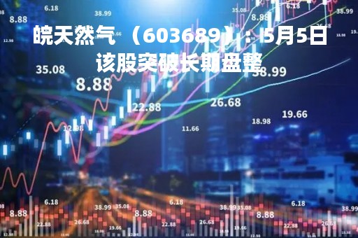 皖天然气 （603689）：5月5日该股突破长期盘整