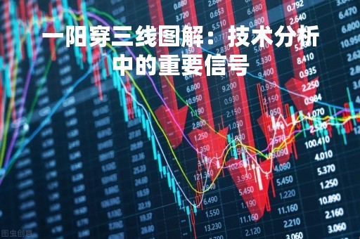 一阳穿三线图解：技术分析中的重要信号