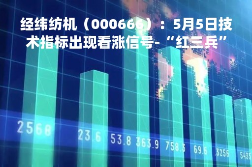 经纬纺机（000666）：5月5日技术指标出现看涨信号-“红三兵”