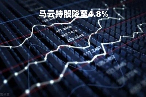 马云持股降至4.8%