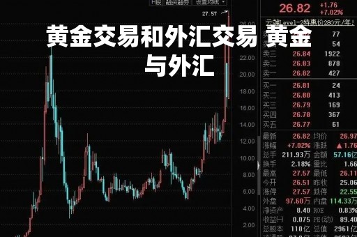 黄金交易和外汇交易 黄金与外汇