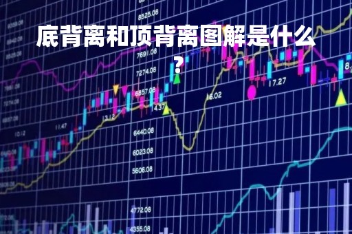 底背离和顶背离图解是什么？