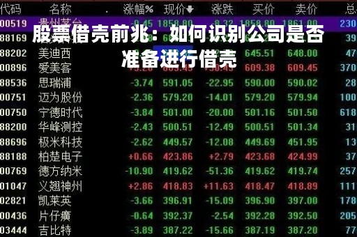 股票借壳前兆：如何识别公司是否准备进行借壳