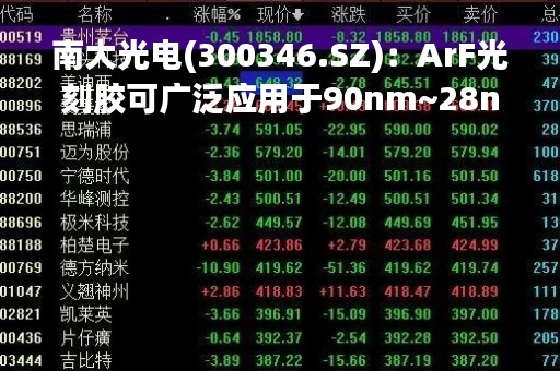 南大光电(300346.SZ)：ArF光刻胶可广泛应用于90nm~28nm技术节点的各种高端IC芯片生产制造