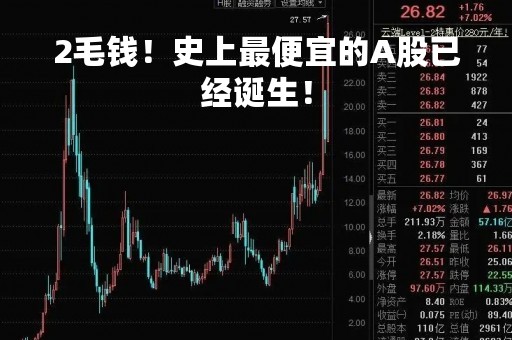 2毛钱！史上最便宜的A股已经诞生！