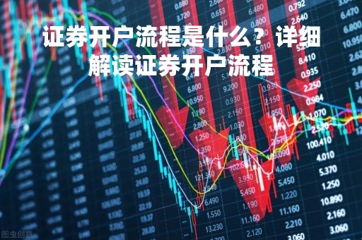 证券开户流程是什么？详细解读证券开户流程