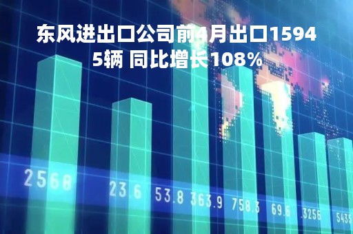 东风进出口公司前4月出口15945辆 同比增长108%