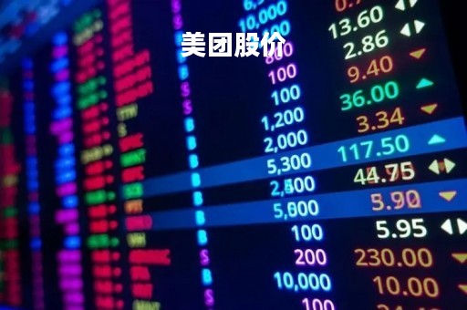 美团股价
